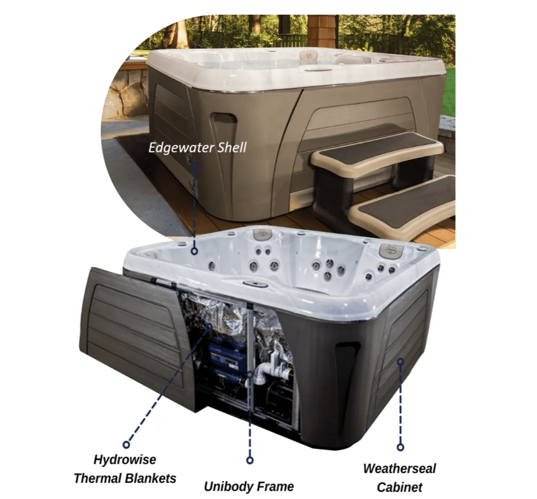 Serenity hot tub construction details and insulation system